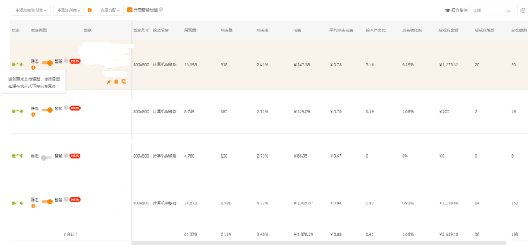 淘寶商家要利用直通車(chē)來(lái)提升店鋪整體數(shù)據(jù)?